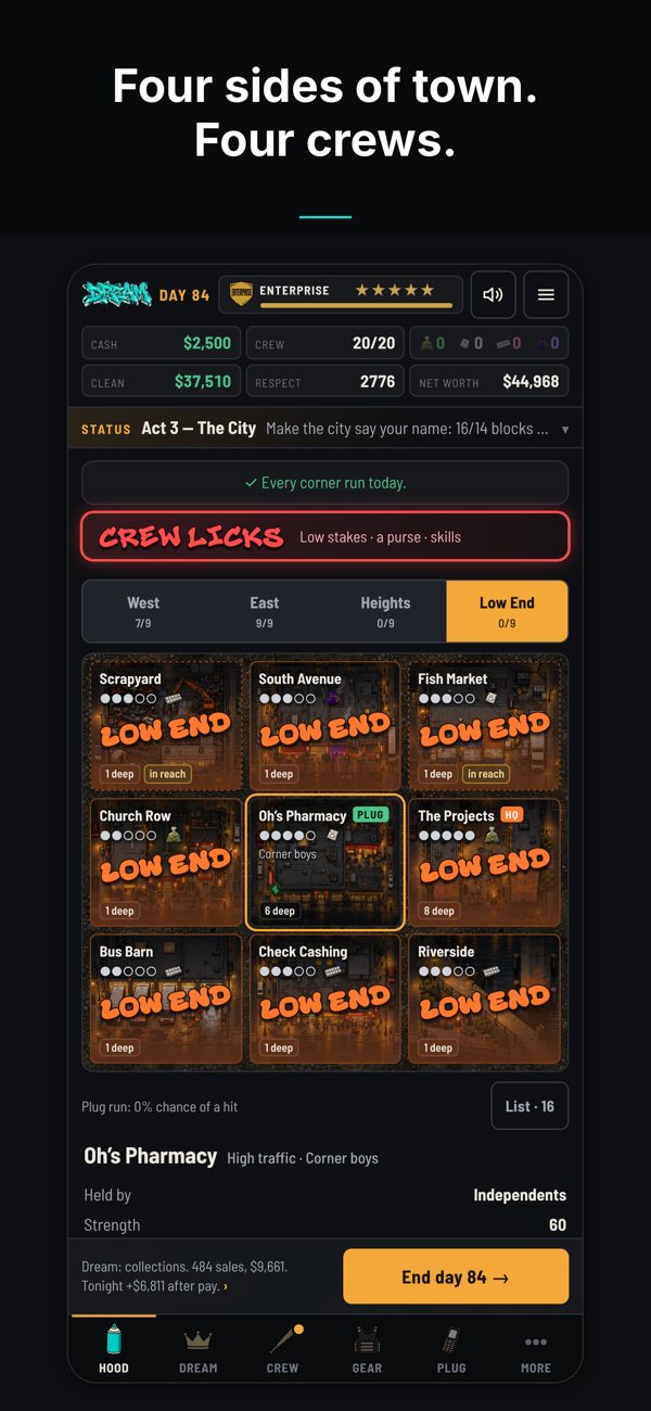 Screenshot: the city map, four sides of town